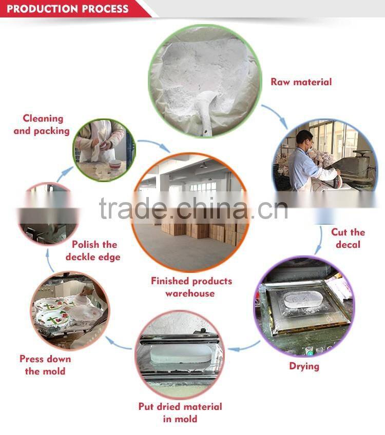 Eco-friendly durable Melamine tableware ceramic dinnerware set