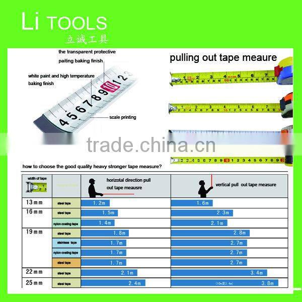wear-resisting rubber cover LED lights metric 3M steel measuring tape