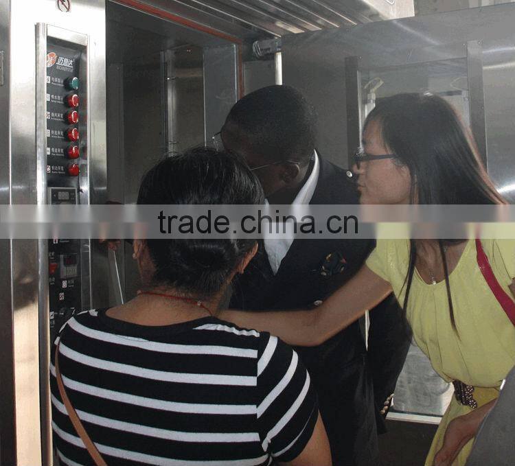 Glimpse of Customer Visiting