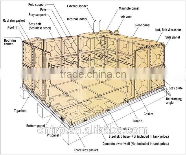 store hot water fiber glass water tank 500cbm