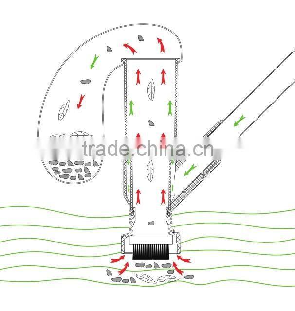 New Muck-Vac Vacuum Telescopic Handhel Pond Cleaner