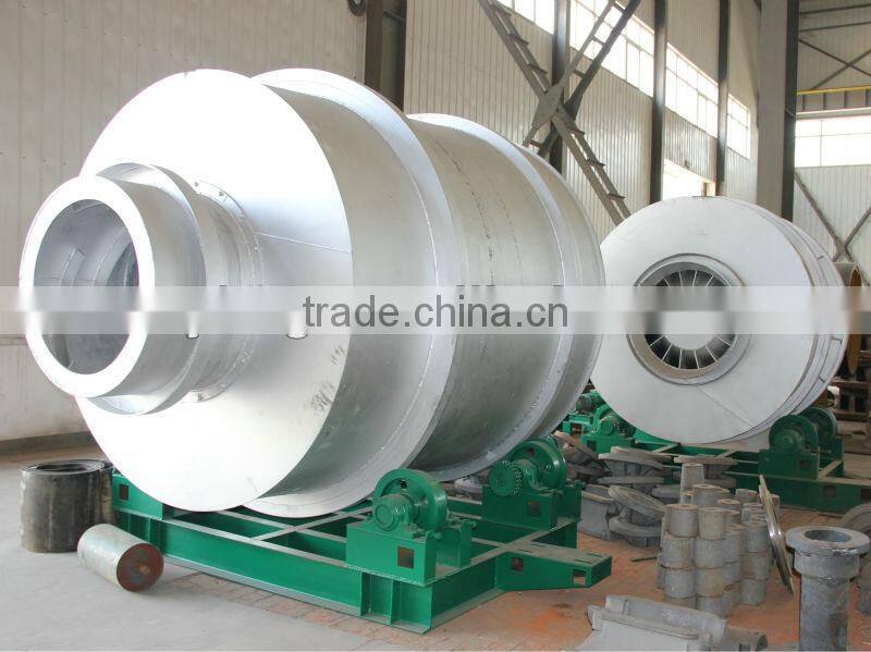 2016 Yuhong 5tph Three Drum Silica Sand Drum Rotary Dryer,river sand dryer Professional Manufacturer