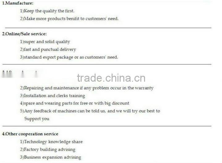 High Efficiency candle wick machine with 100% Quality Assurance