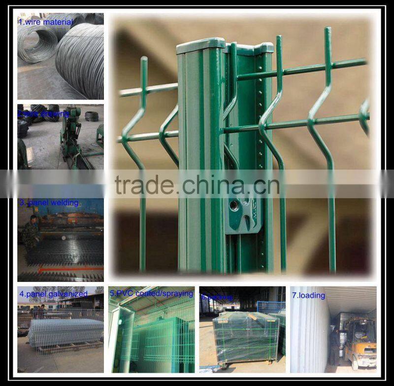 Top quality Garden Fence Products of China(Certification: CE,ISO,SGS)