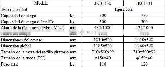 2016 mini mobile hand Roller Hydraulic platform Lift Table