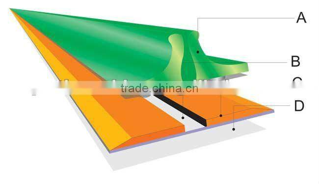 Die Cutting Creasing Matrix