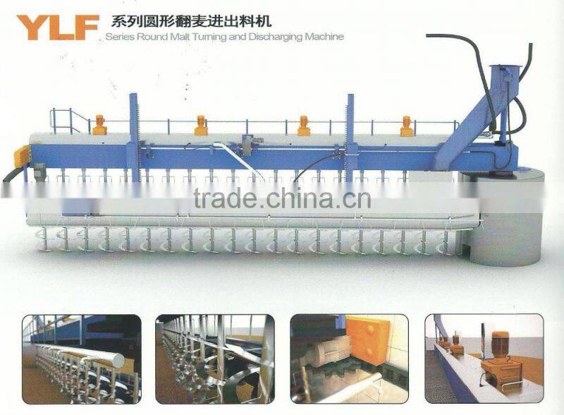 YLF series round loading unloading machine 011