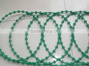 High Quality Razor Wire (factory)
