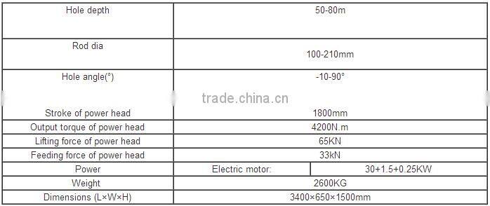 Full hydraulic anchor drilling machine MD-80A