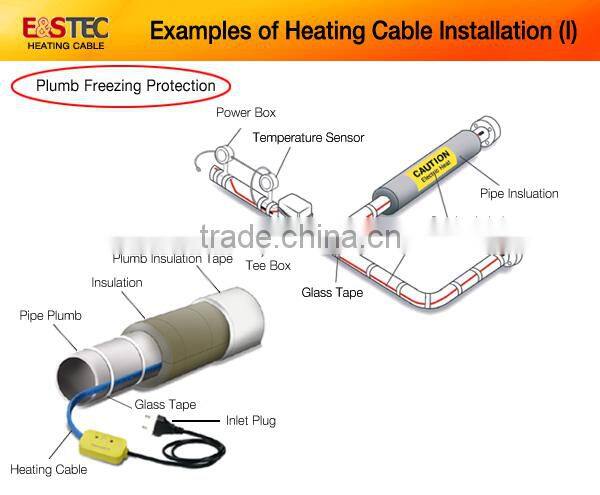 Energy Saving Heating Element Self Regulating (PTC) Floor Heating Cable FSR40-2CR ( Smart & Safe & Intelligent Heating)