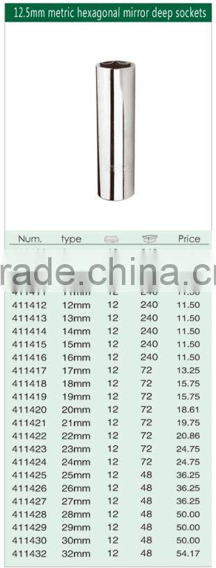 12.5mm series Screwdriver socket,Bit socket with high quality
