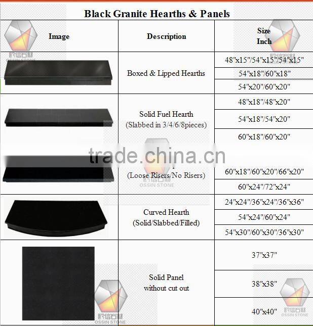 black granite fireplace hearth