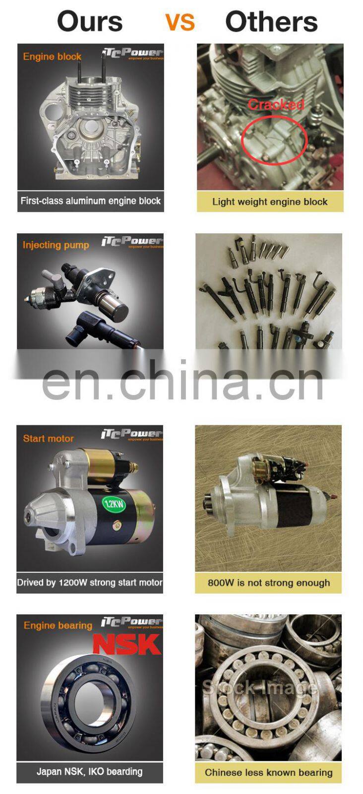 Farm diesel engine agricultural irrigation water pump price for sale