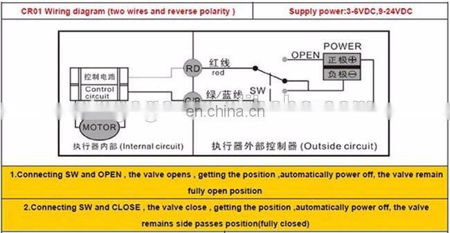 2 way electric ball valve with manual override 2.5NM Torqu motorized valve wiring diagram
