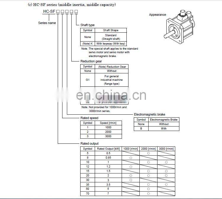 High rpm Mitsubishi 2kw ac motor servo motor with brake HC-SF203BK