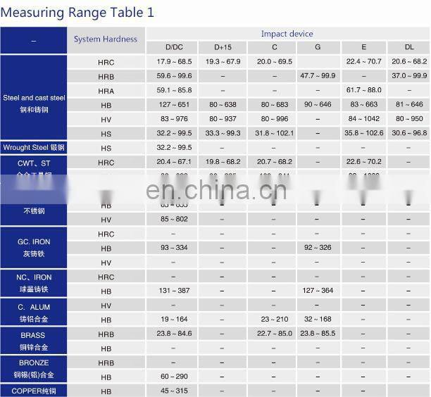 HST-150 copper portable hardness tester metal hardness tester