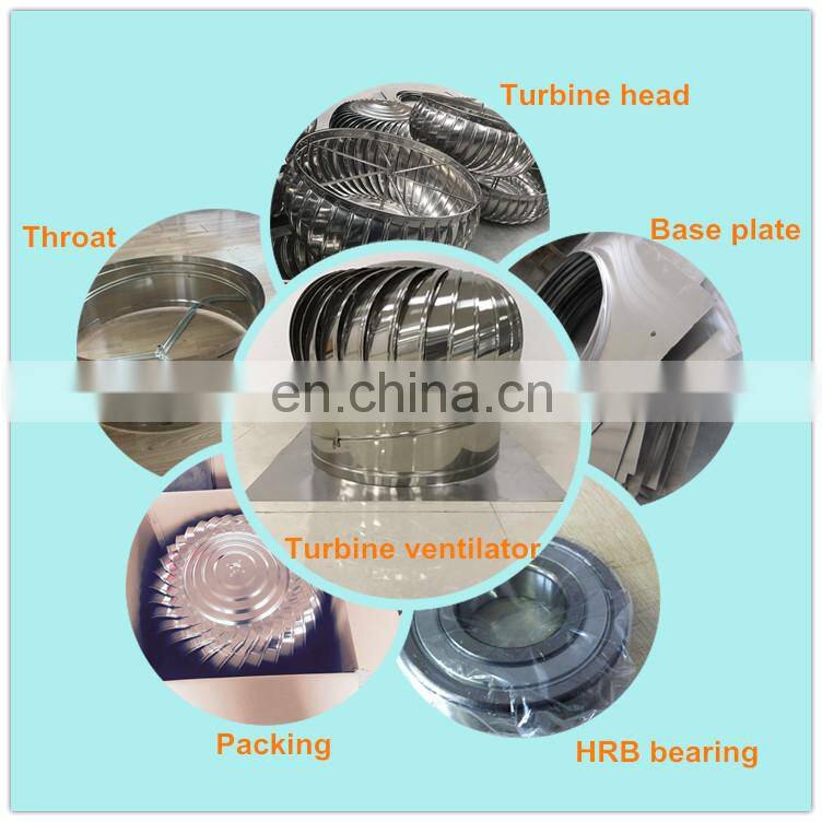 24'' Aluminum Turbo Roof Ventilator Backpack Fan For Factory Air Ventilation