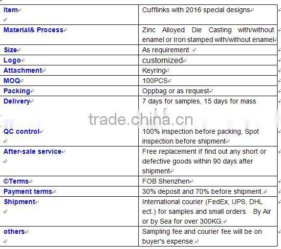 Hulk Cufflinks with various shapes or as customized