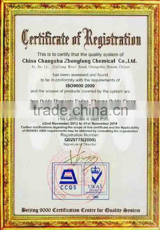 Ceramic Pigment ceramic pigment colours ceramic glaze pigment China supplier