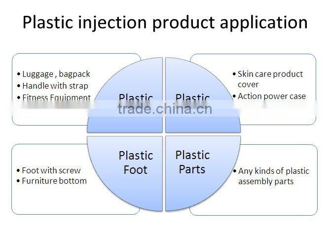 Wholesale plastic products dog pet collar buckle leashes hardware