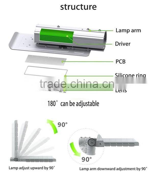 150w CE SAA street light led with camera led street light wholesalea