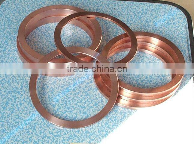 best price for W75CU25 Tungsten Copper ring