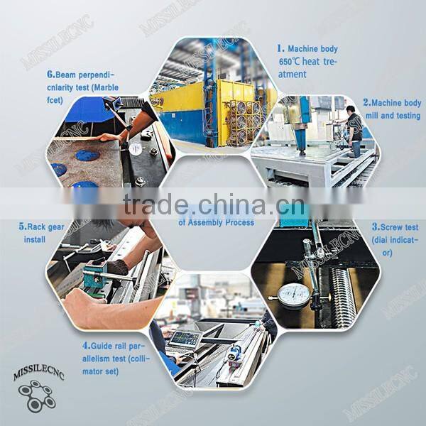 china jinan missile ball screw transmission atc 1325 automatic 3d wood carving cnc router