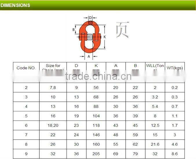 high quality g80 european type connecting ring