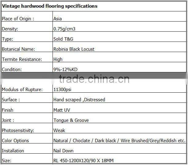 asian teak vintage hardwood flooring