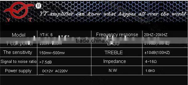 12Vusb mp3 player module YT-K06 with lED display
