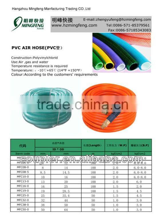 30m Factory Price Wholesale PVC Industrial Hose