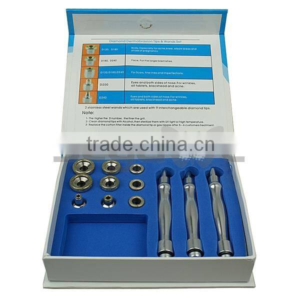 2-1 Microcurrent photon led skin rejuvenation