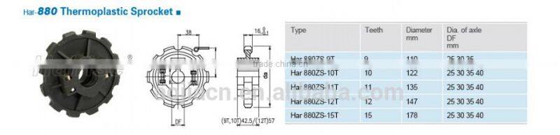 Plastic sprocket/plastic sprocket wheel for conveyor in beverage line/chain sprocket