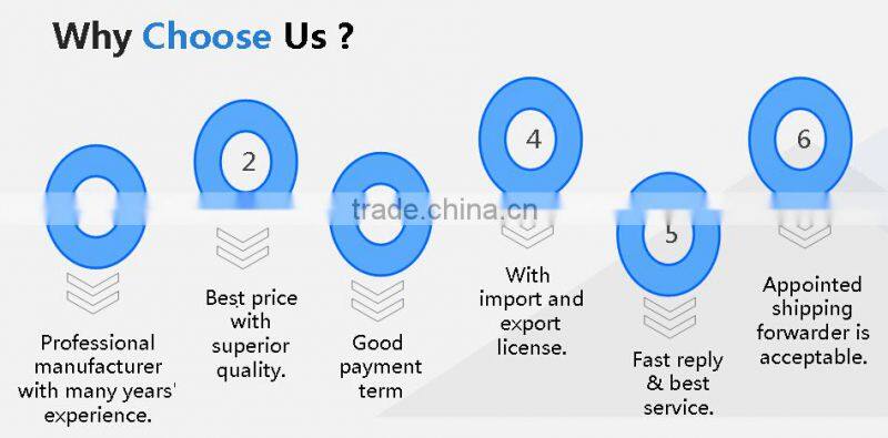 Eco brass water meter tailpieces with NSF Certificated EPDM Gasket
