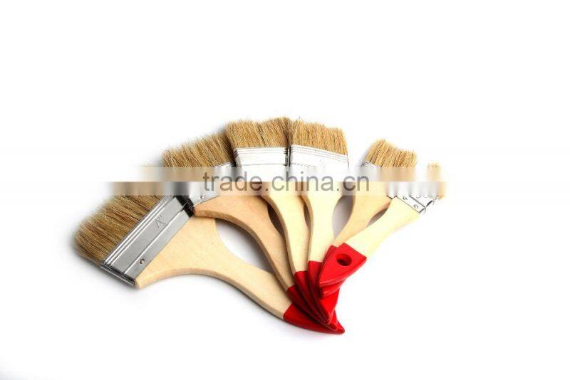 Painting sets/paint brush,paint roller,plastic trays,painting tools,hand tools,building tools