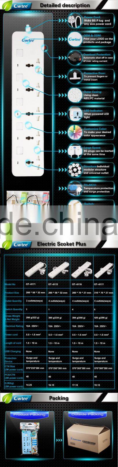 newest universal surge protection power strip with safety shutter