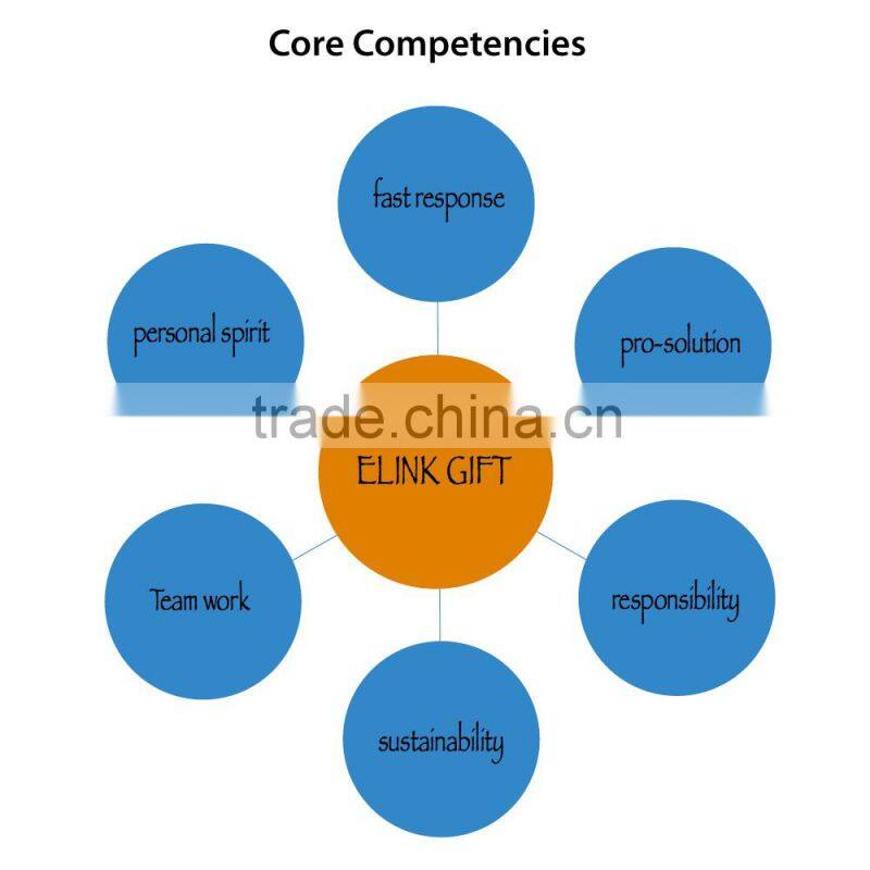 SMETA factory Anti-slip Nitrile Rubber Customized Bar Spill mat