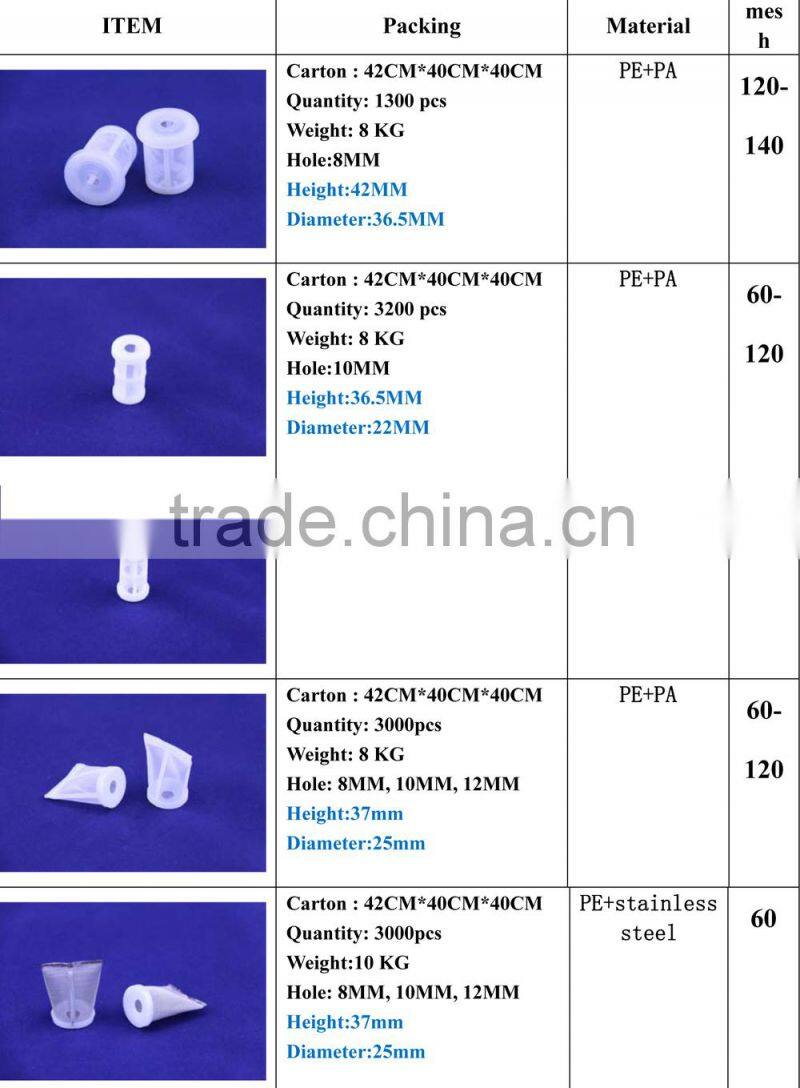 Spray Gun Paint Strainer PE+stainless steel
