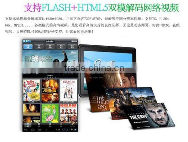 7.0 inch tablet android car gps wifi capactive screen avin optional
