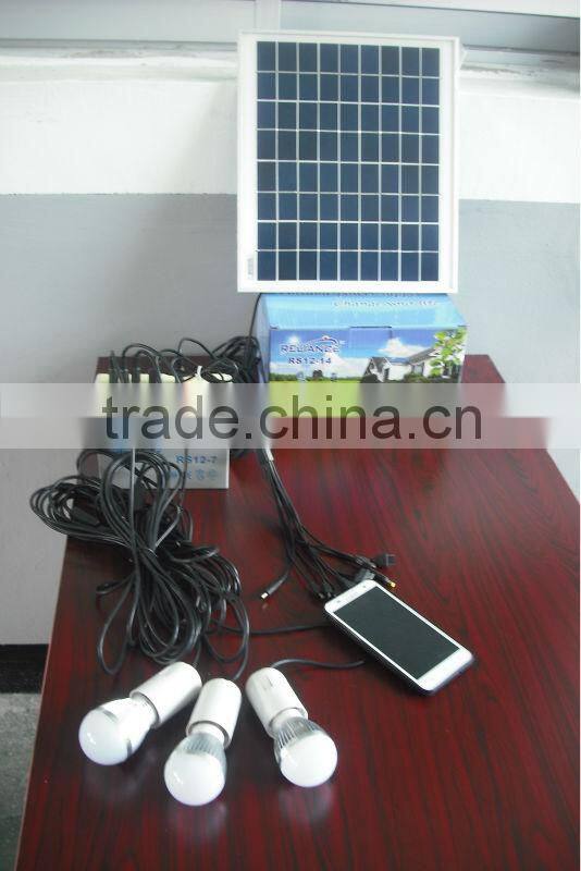 20W solar kit