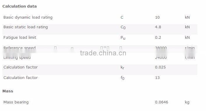 High temperature bearings deep groove ball bearing 6203 6203z 6203zz made in China