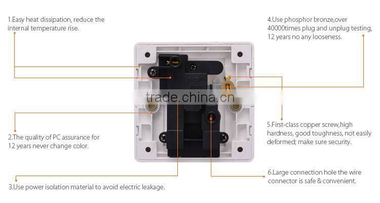 Good design bristh 3 pin wall sockets
