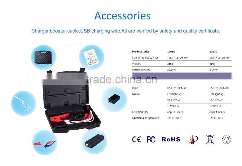 2016 diy jump starter car power bank