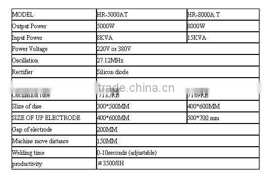 High frequency blood bag welding machine