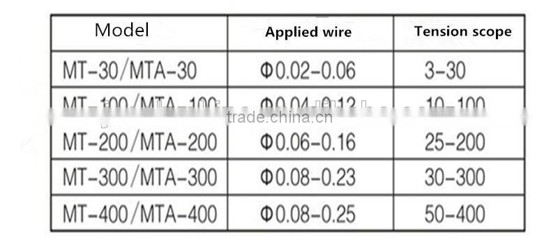 Auto Coil Winding Machine Parts Magnetic Tensioner with Cylinder