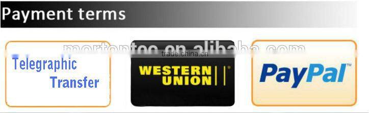 2.5*1 inch LED Side Marker &Clearance Lamp for truck /trailer SAE & ECE Approval