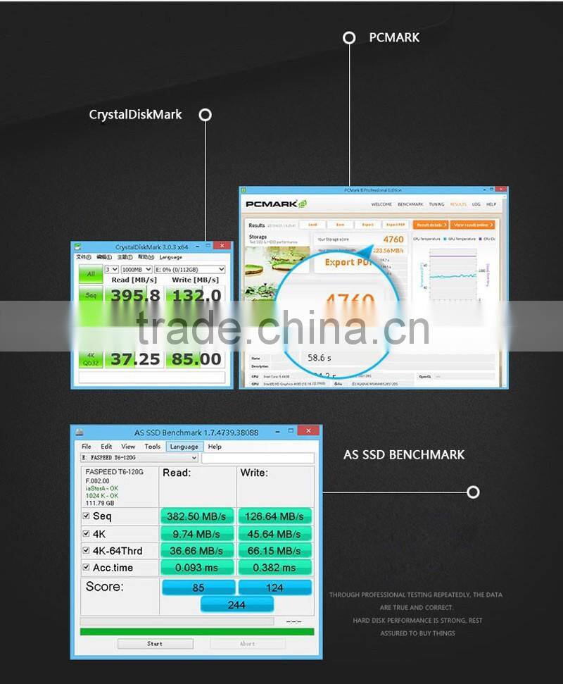Wholesale alibaba 2016 new product original Faspeed 2.5inch SSD 120GB solid state drive for desktop,Solid state disk for PC