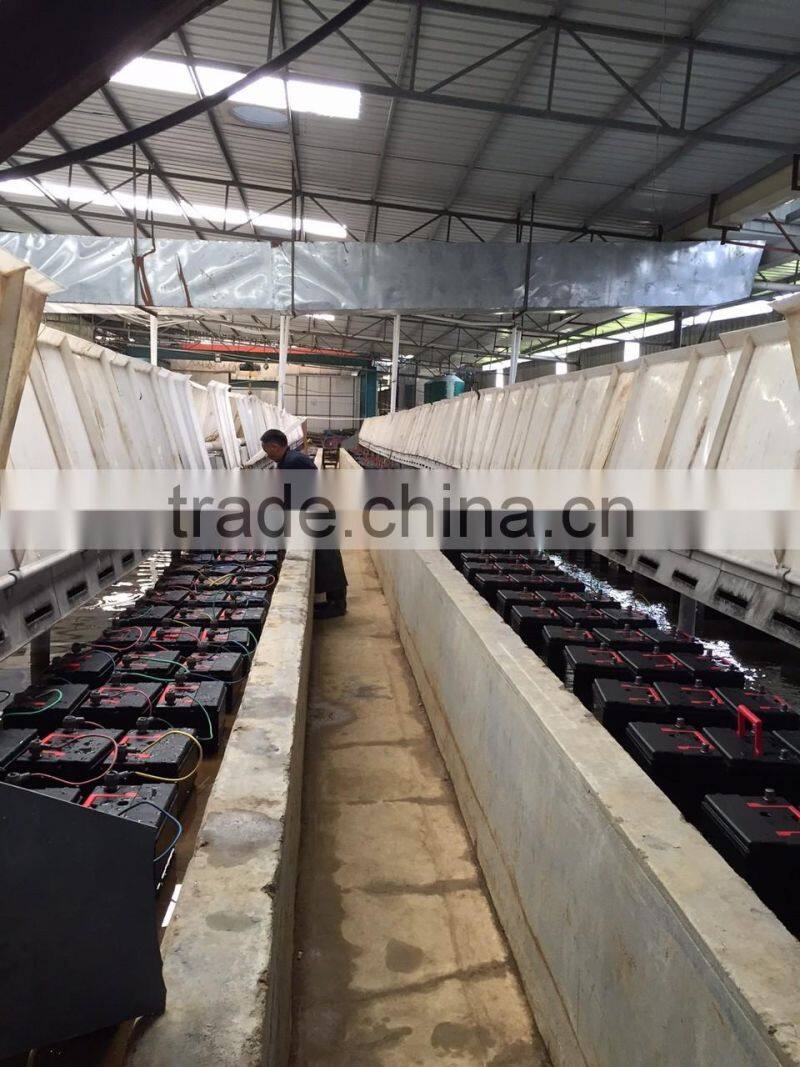 Top performance battery manufactory hot sale gel battery 12v 250ah for solar power