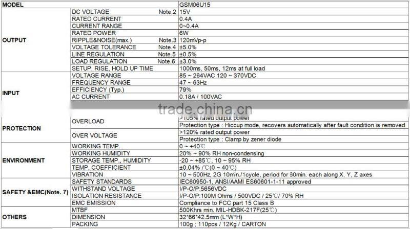 UL approved 6w 15v meanwell ac-dc switch power for miniature medical devices