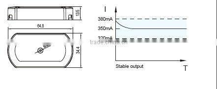 700mA led driver,constant current led driver,power supply for light